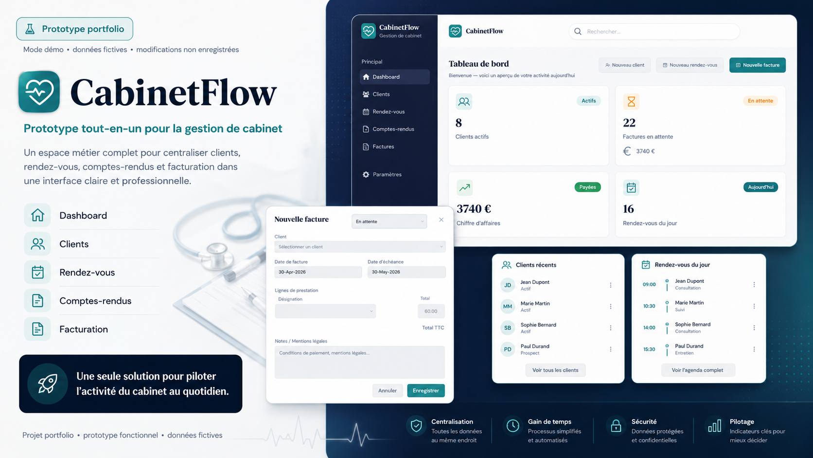 CabinetFlow